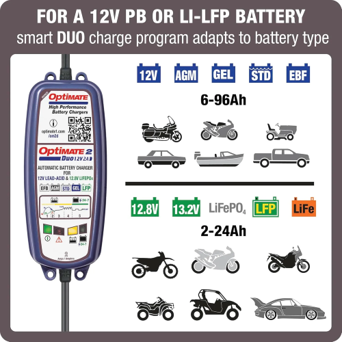 OPTIMATE 2 DUO BATTERY CHARGER